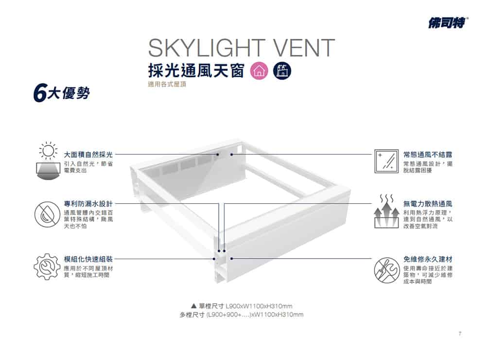 DB報導｜創意設計讓節能減碳聰明實踐－佛司特金屬《採光通風天窗Skylight Vent》｜設計盒子DESIGN BOX